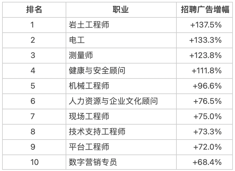 截屏2026-10-20 上午11.16.13
